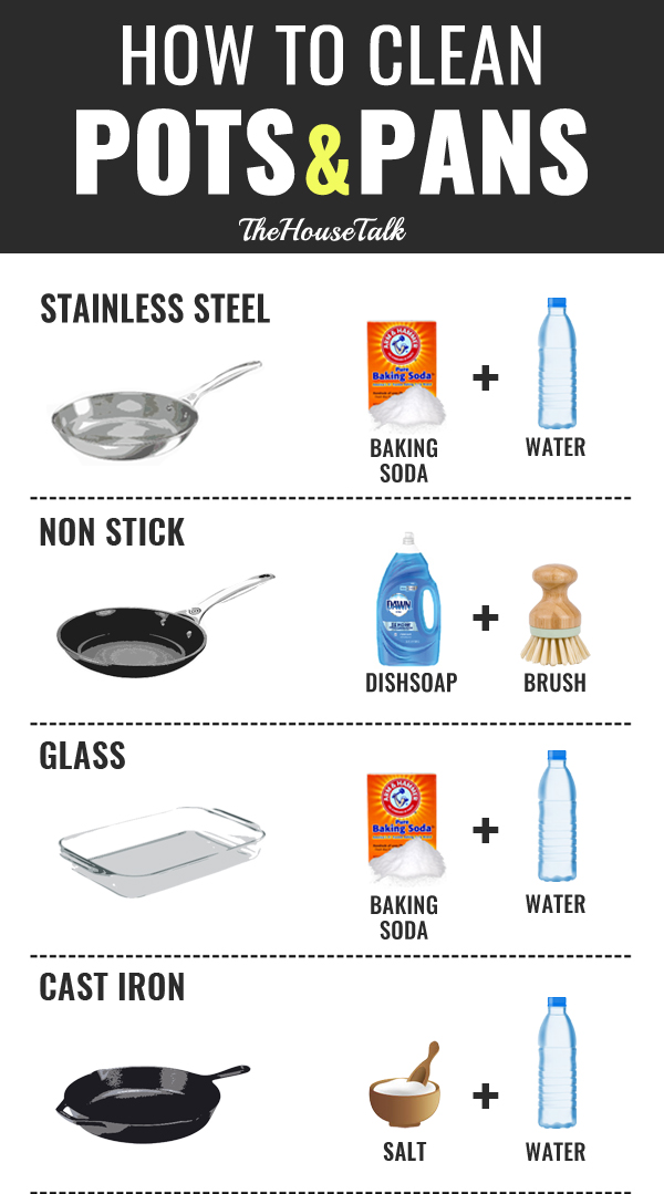 How to clean pots and pans